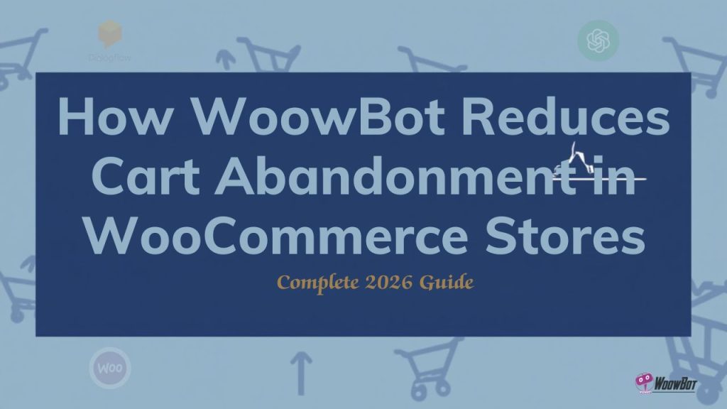 How WoowBot Reduces Cart Abandonment in WooCommerce Stores (Complete 2026 Guide)