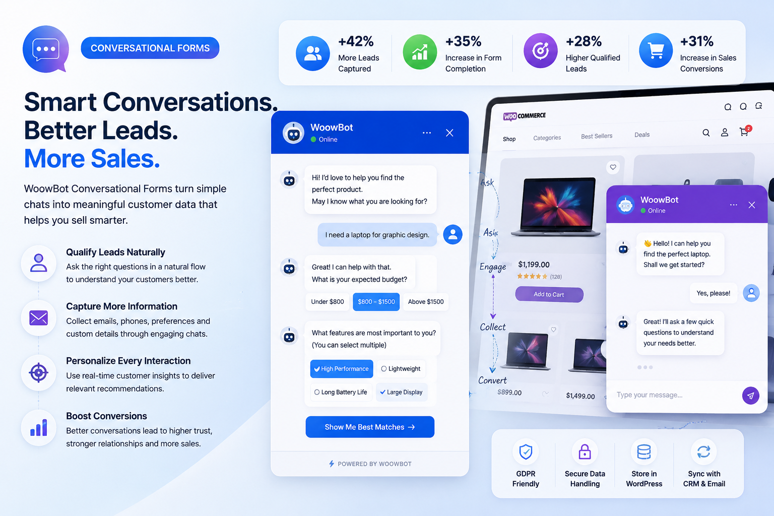 How WoowBot Turns WooCommerce Window Shoppers into Paying Customers