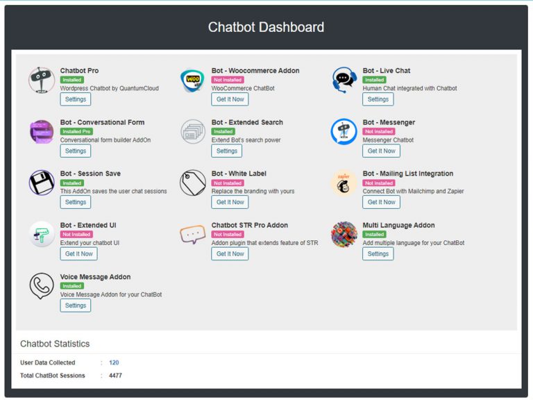 Chatbot Dashboard